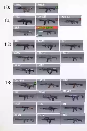 cod最新武器,cod武器搭配插图 cod最新武器,cod武器搭配插图