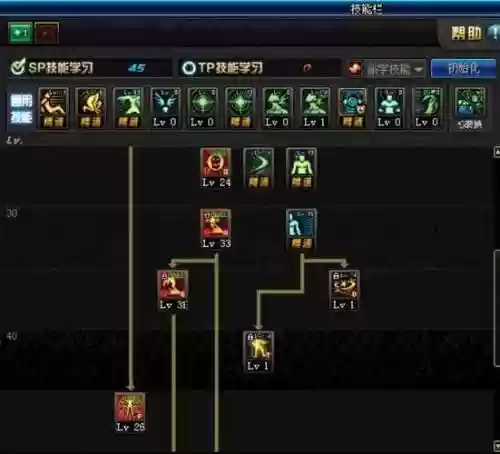 dnf起源技能演示,dnf起源版本是多少级插图 dnf起源技能演示,dnf起源版本是多少级插图