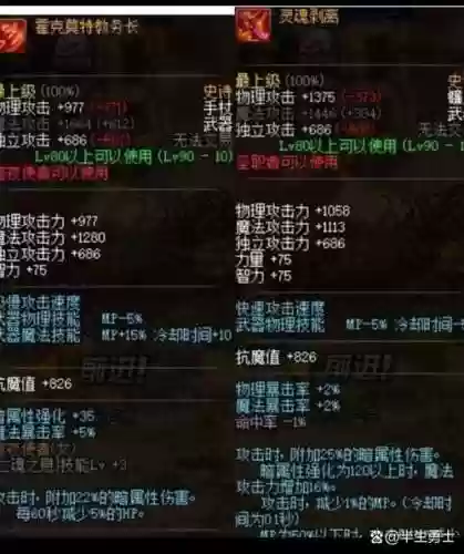 dnf80史诗装备好不好,地下城与勇士80级史诗装备怎么得插图 dnf80史诗装备好不好,地下城与勇士80级史诗装备怎么得插图