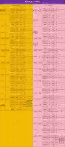 贪婪洞窟黄金箱子装备,贪婪洞窟金箱子装备大全插图 贪婪洞窟黄金箱子装备,贪婪洞窟金箱子装备大全插图