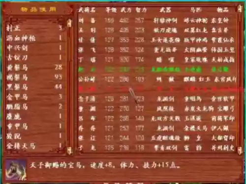 三国群侠传武器,三国群侠传武器属性插图 三国群侠传武器,三国群侠传武器属性插图