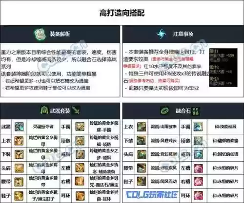 90蓝拳带什么史诗武器,90蓝拳传说穿什么套插图 90蓝拳带什么史诗武器,90蓝拳传说穿什么套插图