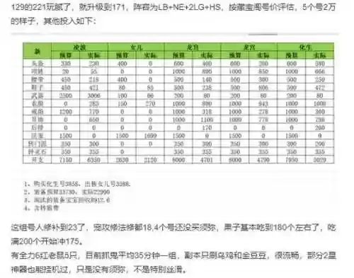 召唤兽装备品质重要吗，召唤兽装备打造攻略