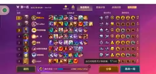 王者荣耀s7阵容搭配，s7国服最强王者排名