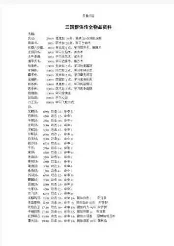 三国群侠传武器，三国群侠传武器属性