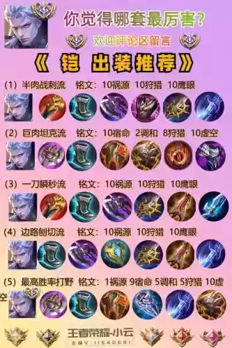 法师克制凯出什么装备,法师打凯用什么装备插图 法师克制凯出什么装备,法师打凯用什么装备插图