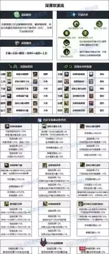 蓝拳十大武器排行,蓝拳强吗插图 蓝拳十大武器排行,蓝拳强吗插图