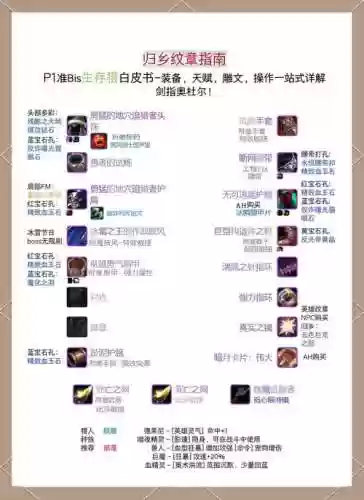 魔兽60年代猎人的装备,魔兽世界60猎人装备获得顺序插图 魔兽60年代猎人的装备,魔兽世界60猎人装备获得顺序插图