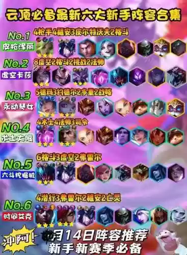 联盟云顶之弈最新阵容搭配,联盟云顶之弈最新阵容搭配s75插图 联盟云顶之弈最新阵容搭配,联盟云顶之弈最新阵容搭配s75插图