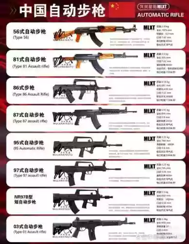 绝命凶弹武器情报技能,绝命枪介绍插图 绝命凶弹武器情报技能,绝命枪介绍插图